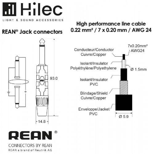 CABLE 1 JACK 6.3 MONO A 1 JACK 6.3 MONO 1.5m PREMIUM HILEC