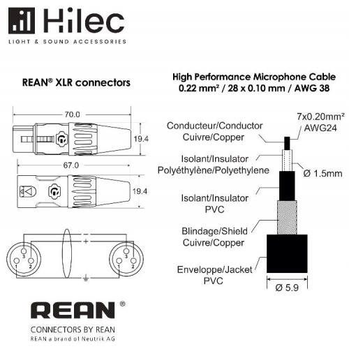 CABLE 6mm XLR Macho / XLR Hembra REAN - 0,5m PREMIUM HILEC