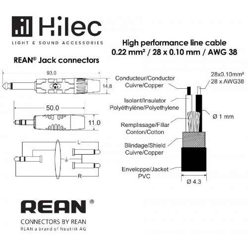 CABLE MINI JACK 3.5mm ST A 2x JACK 6.3mm MONO REAN - 1.5m PREMIUM HILEC